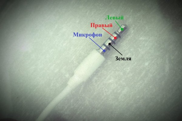 Кракен зеркало рабочее на сегодня