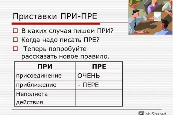 Kraken домен