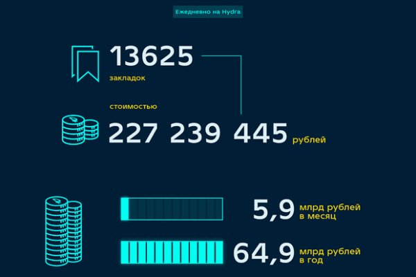 Кракен зеркала официальные
