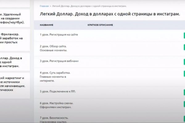 Kraken рабочее зеркало