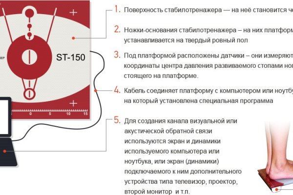 Официальная ссылка на кракен в тор