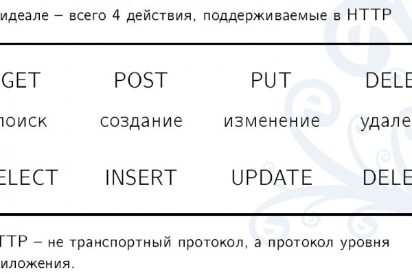 Кракен соль