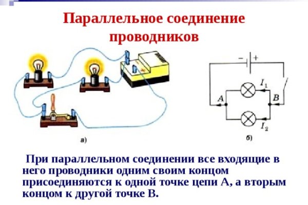 Кракен зеркало сегодня