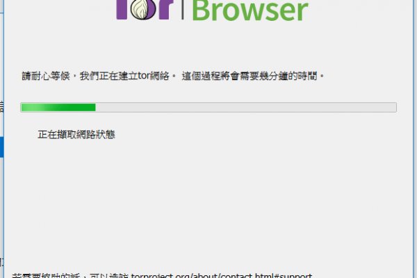 Сайт kraken darknet